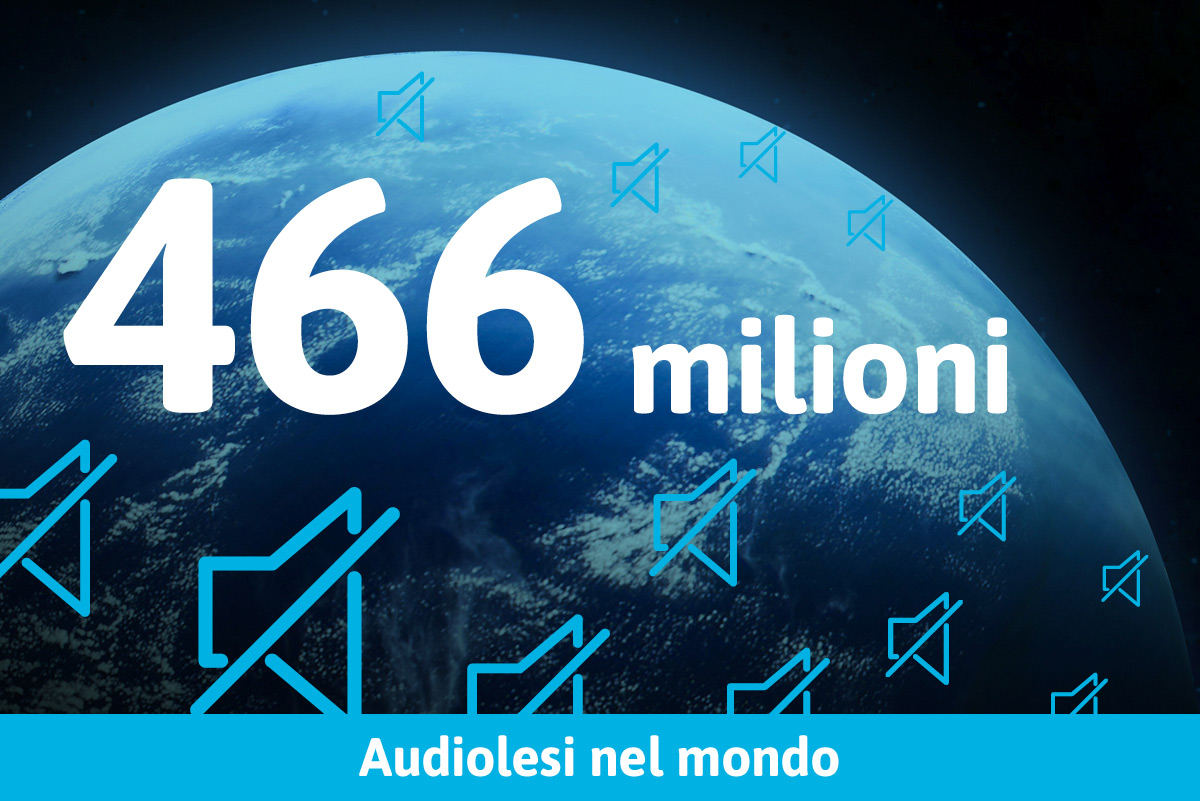 globo con statistica sul numero di audiolesi nel mondo.