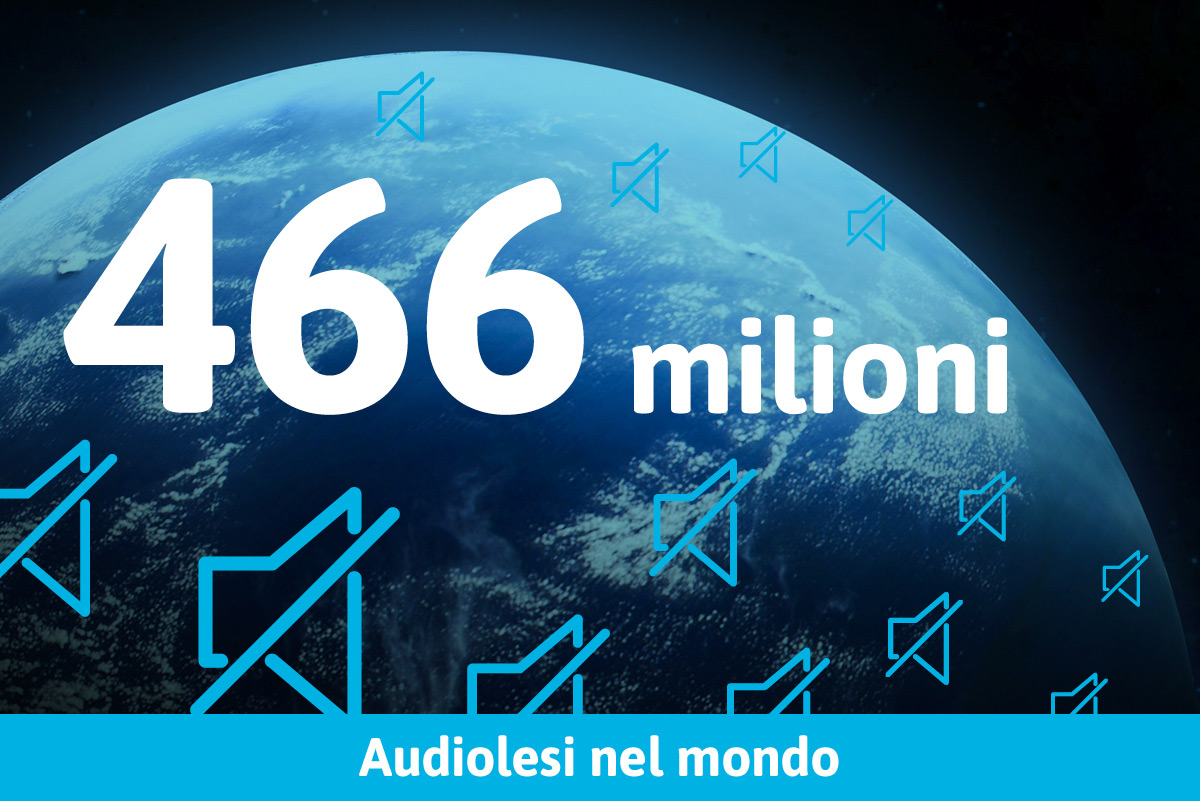 Audiolesi nel mondo globo con statistica sul numero di audiolesi nel mondo.
