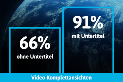 Weltkugel mit Statistik zu besserer Performance von untertitelten Videos.